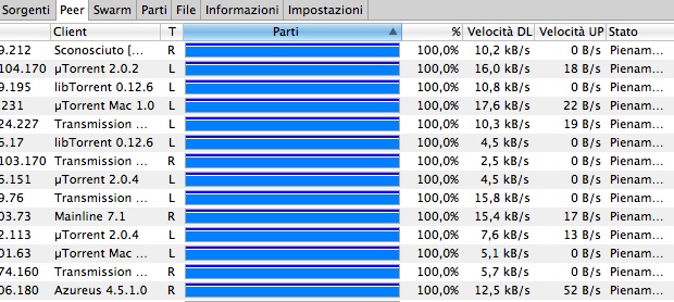 stata 17 mac torrent stata 17 mac torrent