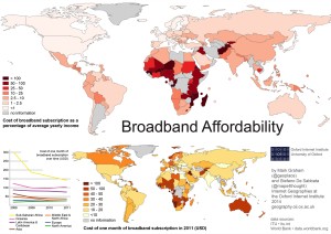 Broadband_Affordability