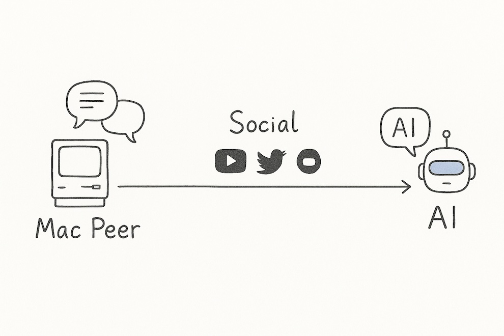 Dal 2004 al 2025: Da Mac Peer ai Social Network, vent’anni di cambiamenti nel web italiano