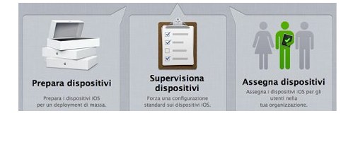 Apple Configurator