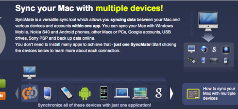 SyncMate3, sincronizzare il Mac con vari dispositivi e computer