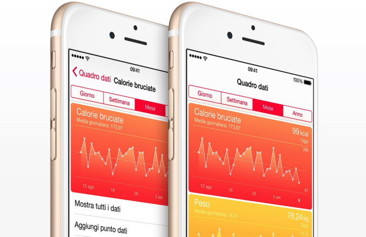 L’App Salute in iOS 8