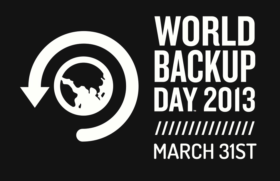 L’importanza del backup