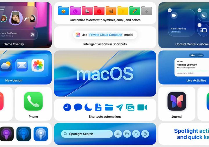 macOS 26 Tahoe: tutto quello che c’è da sapere sul prossimo aggiornamento del Mac