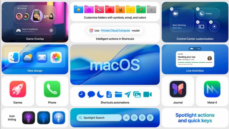 macOS 26 Tahoe: tutto quello che c’è da sapere sul prossimo aggiornamento del Mac