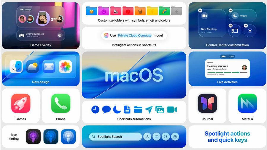 macOS 26 Tahoe: tutto quello che c’è da sapere sul prossimo aggiornamento del Mac