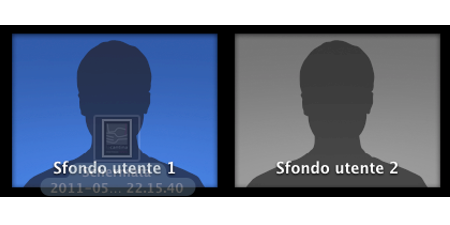 Immagine di sfondo Photo Booth